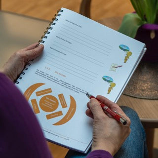 Ringbuch - Refresher für Stationsleitungen - Modul: ICH Teil 2 - FKWM