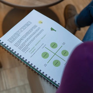 Ringbuch - Refresher für Stationsleitungen - Modul: WIR Teil 1 - FKWM
